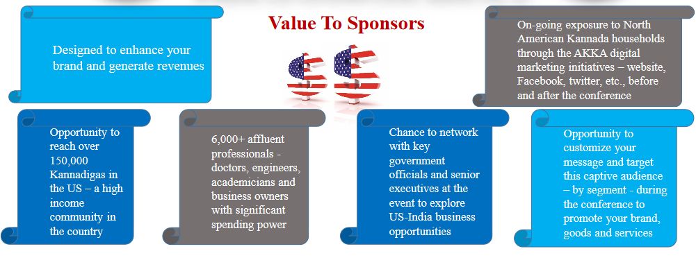 sponsor value